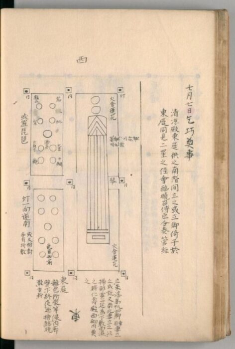 [藤原重隆] [著]『雲圖抄 2巻』